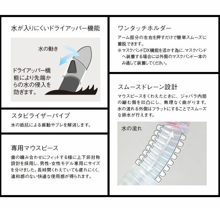 カナールドライSPGULL/ガルGS-3161B