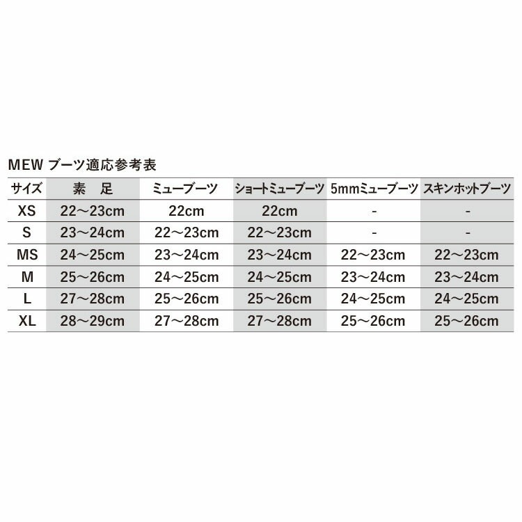 ミューGULL/ガルGF-2021～GF2025