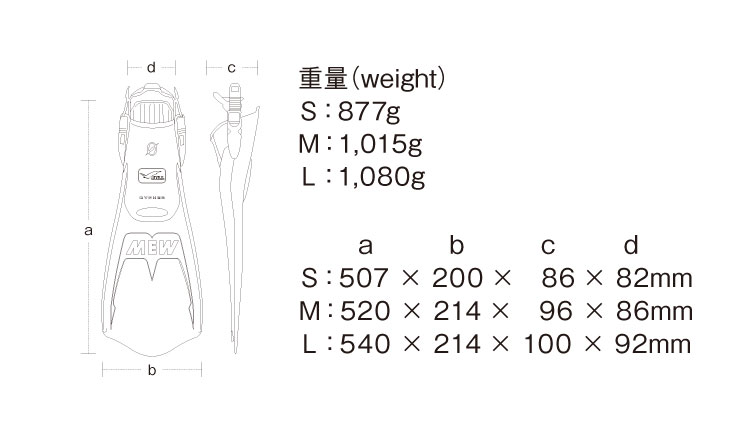 GF-2335