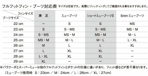 【ダイビング用フィン】GULL/ガルハードミューGF-2221～GF-2225[30309053]