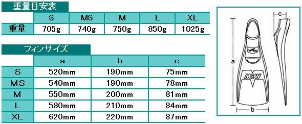 【ダイビング用フィン】GULL/ガルハードミューGF-2221～GF-2225[30309053]