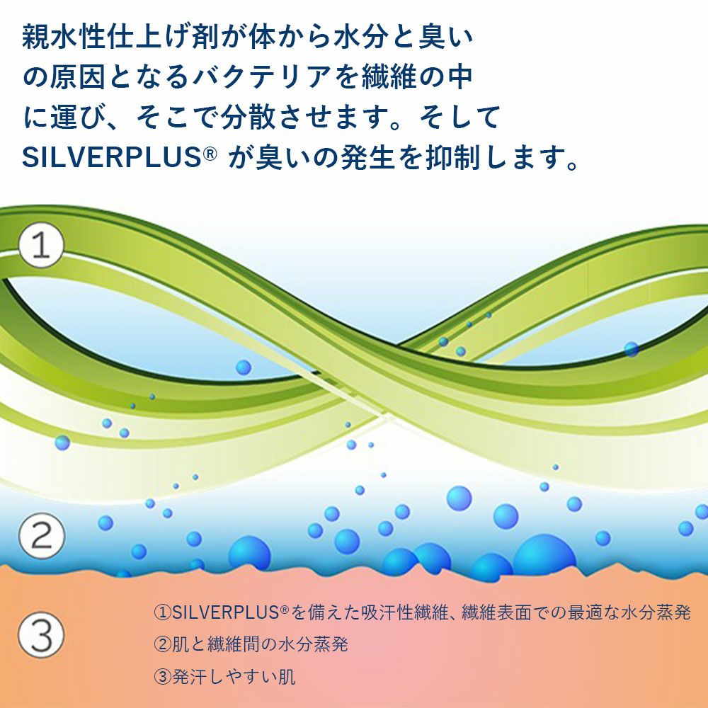 サーフハット レディース水陸両用ビーチハットサファリハットHeleiWahoヘレイワホハット帽子UVカット撥水抗菌メッシュサーフィンSUP海プール釣りアウトドア キャンプ 登山 夏