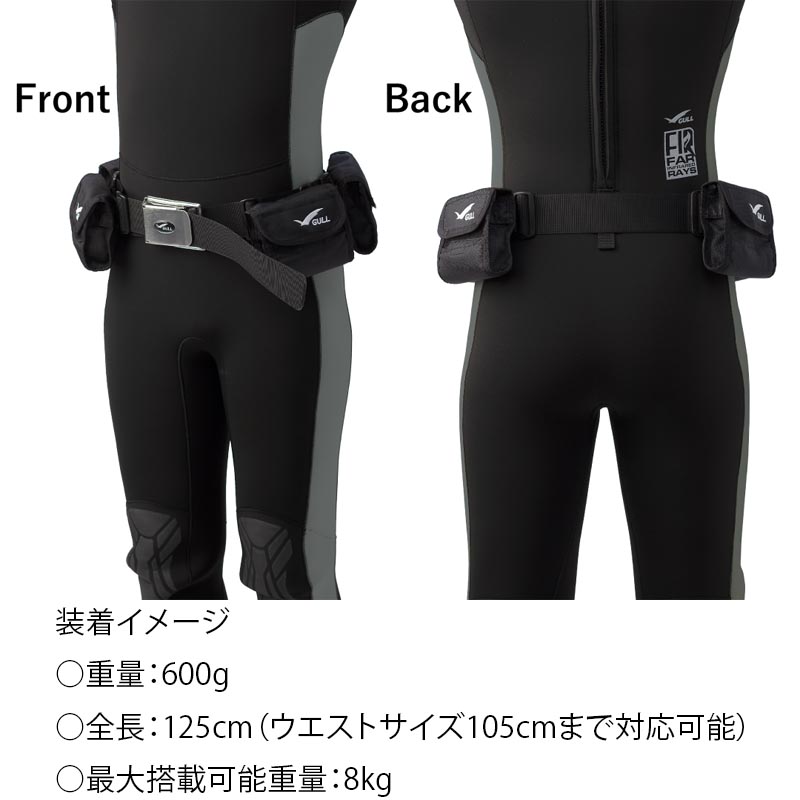 説明１