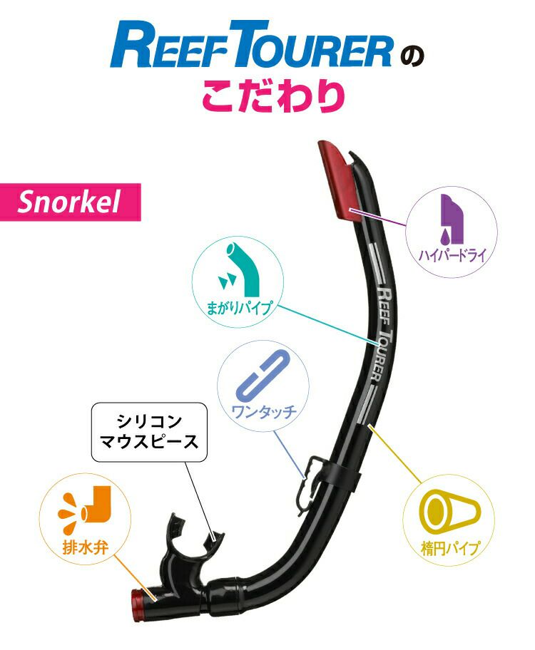 【スノーケル】REEFTOURER/リーフツアラースノーケルRSP160Q【男女兼用10歳～大人向け】[31203000]|スノーケリングシュノーケルシュノーケリングダイビングスキューバダイビングスキューバキッズ子供用大人用子どもこども