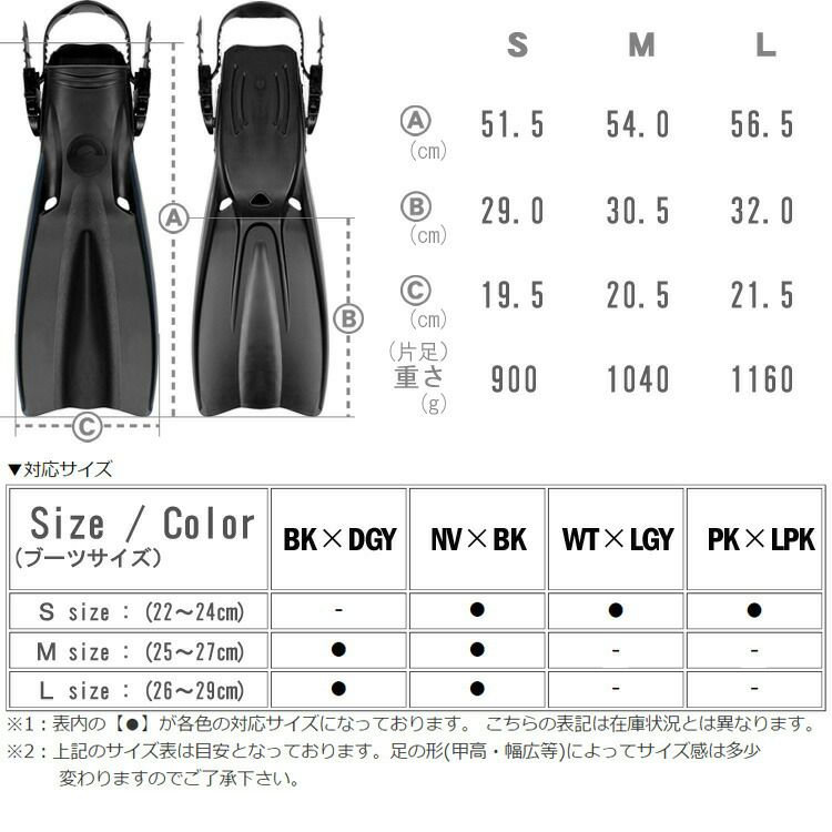 ダイビング用ストラップラバーフィンLAULAU＋