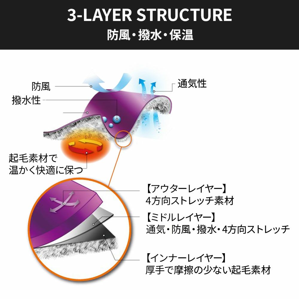 AQUAThermalVest-zip/特殊起毛ジップアップベストVT-Z30M-AT/ES