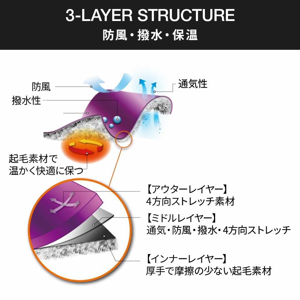 AQUAThermalVest-zip/特殊起毛ジップアップベストVT-Z30M-AT/ES