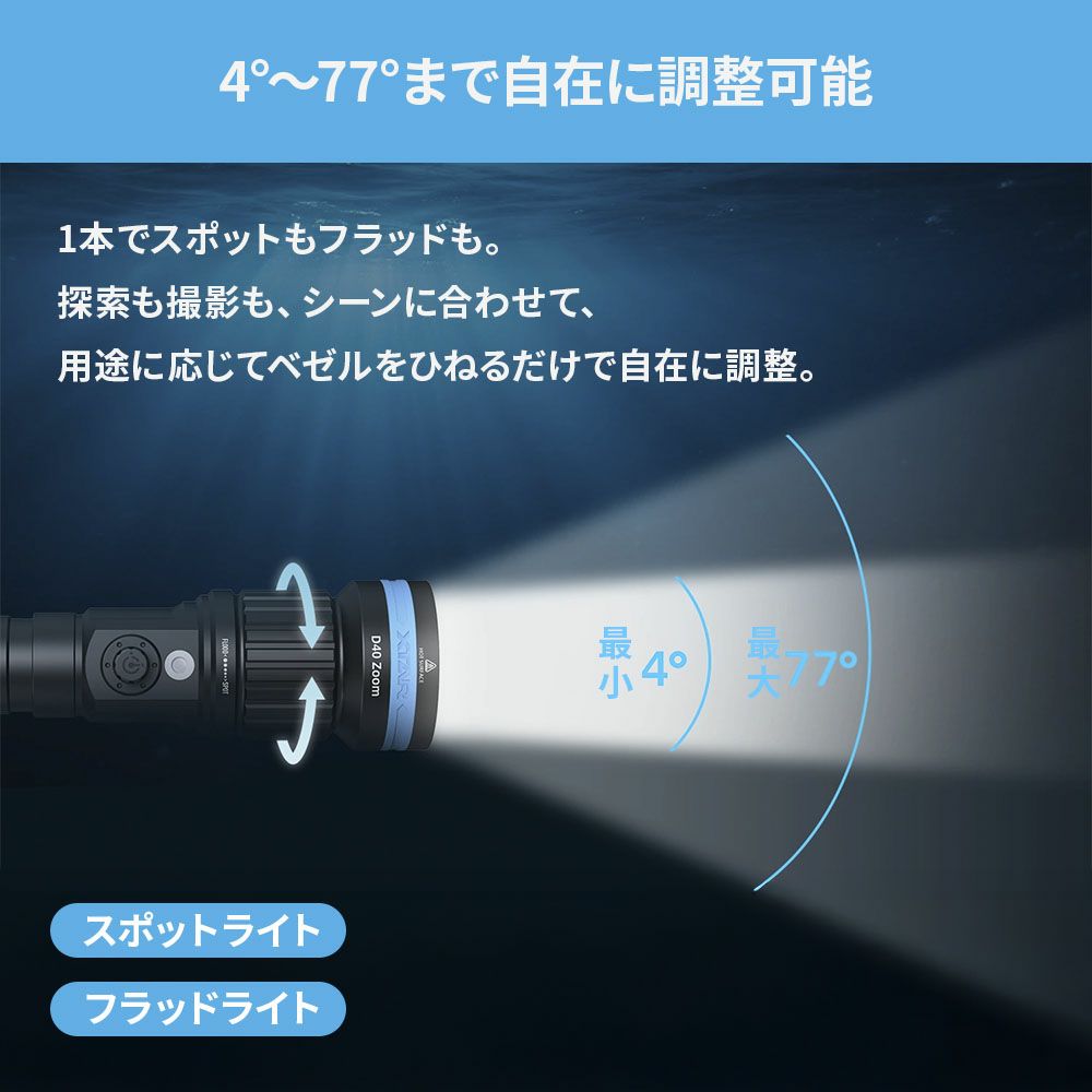 D40ZOOM1600adjustableBeam(w/oBT,Charger)AF063001