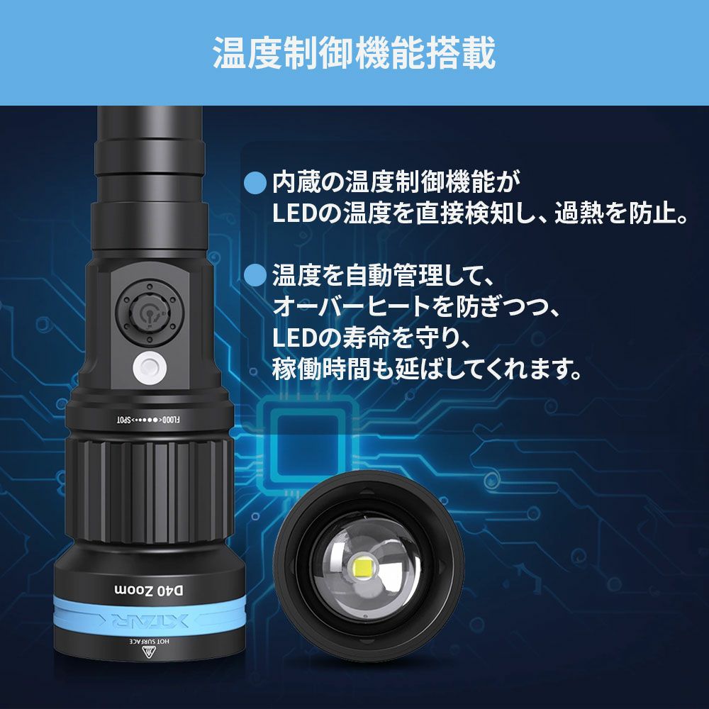 D40ZOOM1600adjustableBeam(w/oBT,Charger)AF063001