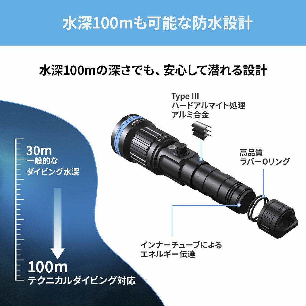 D40ZOOM1600adjustableBeam(w/oBT,Charger)AF063001